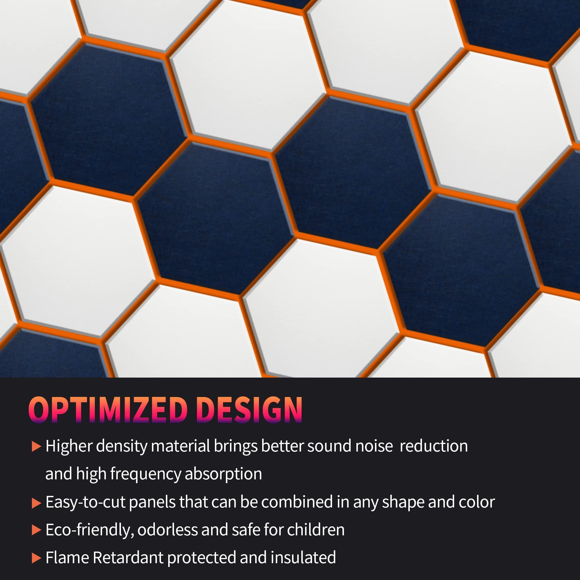 Mollywell Hexagon Acoustic Panels, High Density, Soundproofing, Decorative Noise Reduction Felt Wall Tiles for Ceilings, Home Of